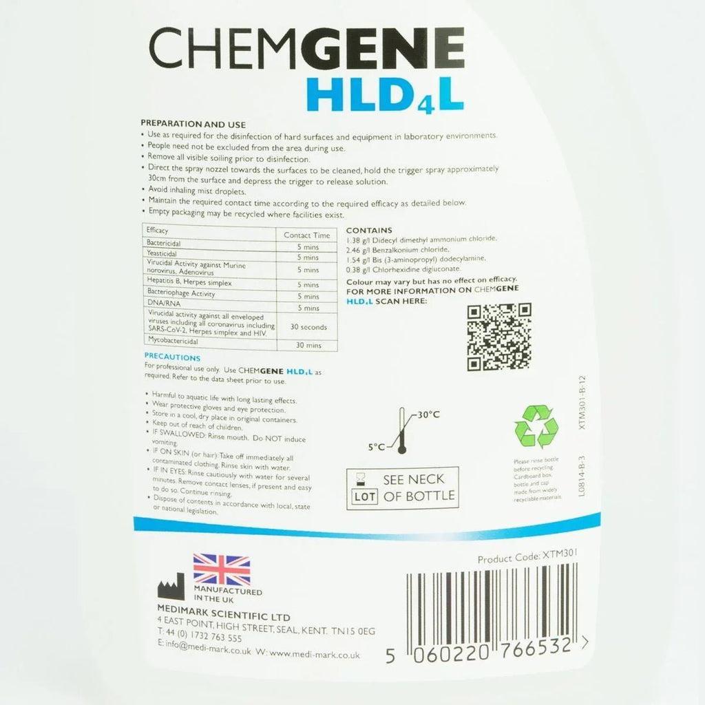 Chemgene Disinfectant - 750ml Spray Bottle - CCR LAB